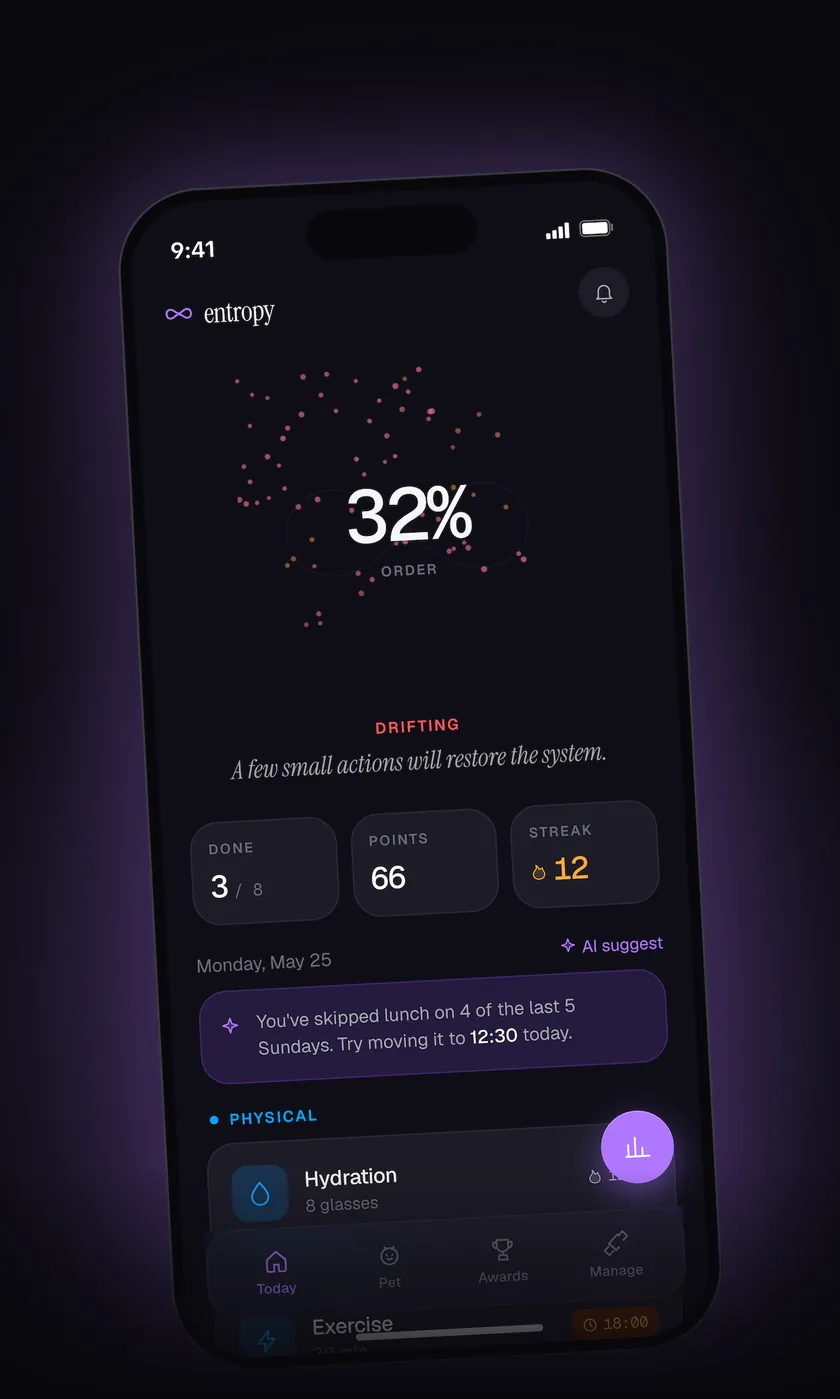 Entropy's Today screen: Order at 32 percent and drifting, 3 of 8 habits done, a 12-day streak, and an AI suggestion to move lunch to 12:30.